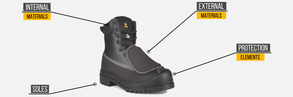 Choosing a safety boot: 4 elements to consider