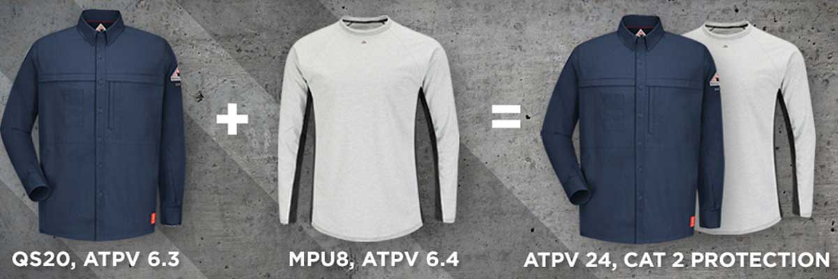 Determine the Right Arc Flash Protective Clothing for Each Application